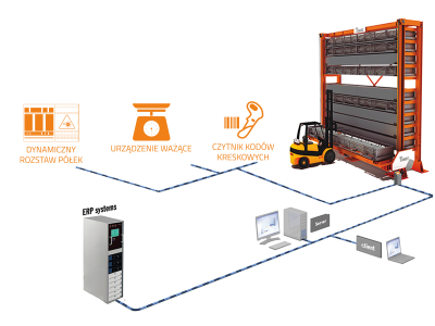 Zdjęcie na freshmail4